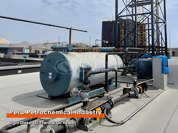 boiler for refinery